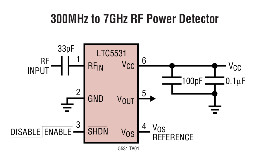 LTC5531Ӧͼһ